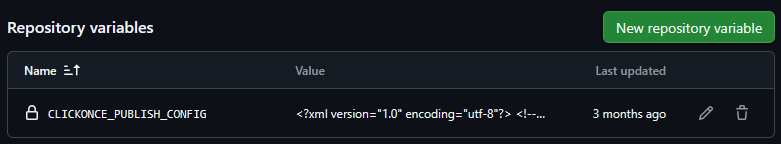 General github actions permissions