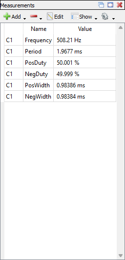 Mesasure with 0x0021