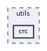 utils/crc