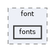 drivers/display/font/fonts