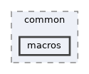 hal/common/macros